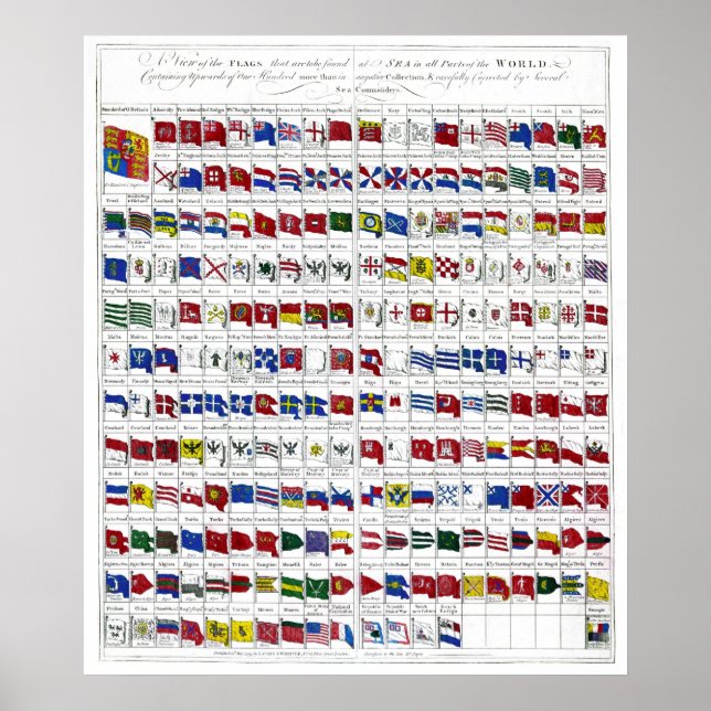 Póster Sinalizadores Navais do Mundo desde 1794 (Frente)