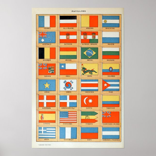 Poster Sinalizadores Vintage do Mundo (Frente)
