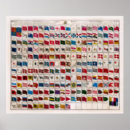 Poster Sinalizadores Vintage do Mundo 1783