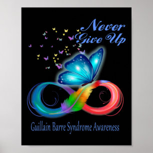Poster Sindroma de Guillain Byrre Sensoriado pela Borbole