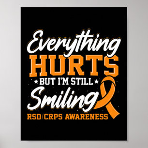 Poster Sindroma Regional De Dor Complexa Do Crps Sensibil