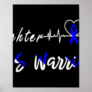 Poster Síndrome de Bowel Irritável Ibs Fig do Pulso do Gu