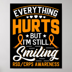 Poster Síndrome de Dor Regional Complexa CRPS Nove de Con