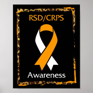 Poster Síndrome de Dor Regional Complexa das Cps Sd Sensi