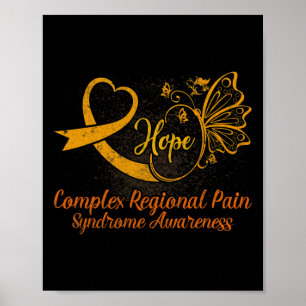 Poster Síndrome de Dor Regional Complexa de Consciência C