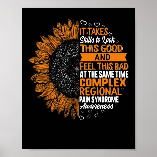 Poster Síndrome Regional Complexa De Dor Acessibilidade C (Frente)