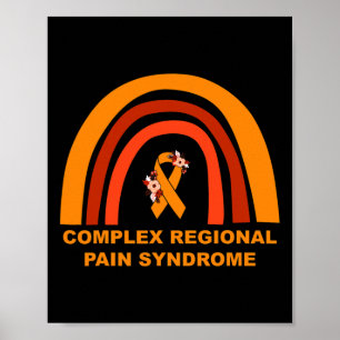 Poster Síndrome Regional Complexa de Dor Sensibilização p
