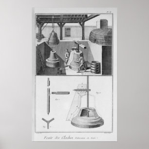 Póster Sinos da carcaça, ilustração 'de Encyclopedia