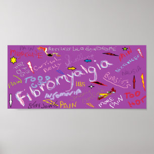Póster Sintomas de fibromialgia