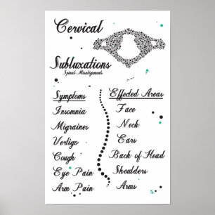 Poster Sintomas Subluxações da coluna cervical Quiropráti