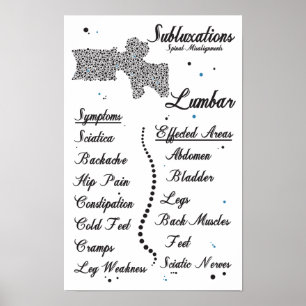 Poster Sintomas Subluxações lombares Sintomas quiroprátic