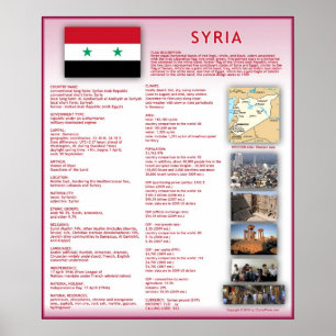 Poster Síria