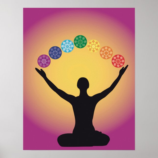 Póster sistema chakra yoga yogi zen aura meditation chi o (Frente)