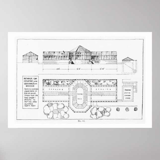 Poster Sistema de aquecimento de um Hothouse, Conservatór (Frente)