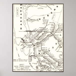 Póster Sistema de transporte Mapa de Brooklyn NY do