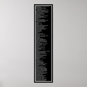 Póster Sistema decimal de Dewey: Inverse preto