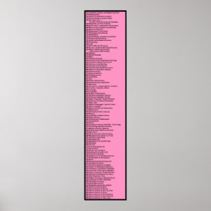 Póster Sistema Decimal Dewey: Rosa Quente