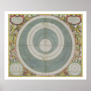 Póster Sistema Ptolomaico, de 'O Atlas Celeste, ou Th
