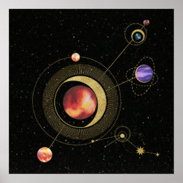 Poster Sistema solar.2