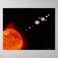 Sistema solar 2