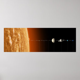 Poster Sistema Solar Completo - Viagem Através Do Nosso C