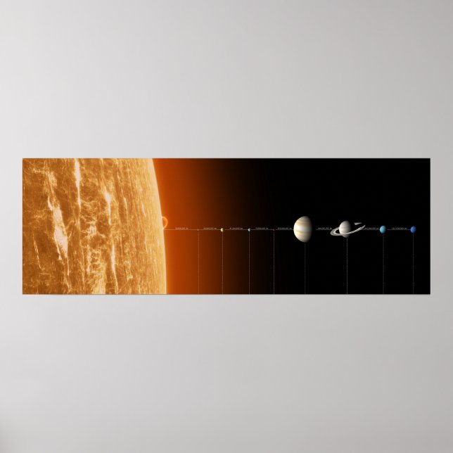 Poster Sistema Solar Completo - Viagem Através Do Nosso C (Frente)