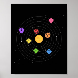 Poster Sistema Solar Conjunto de Dados Astrologia Tableto