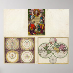 Poster Sistema solar do frontispício de Illus, vom Globo