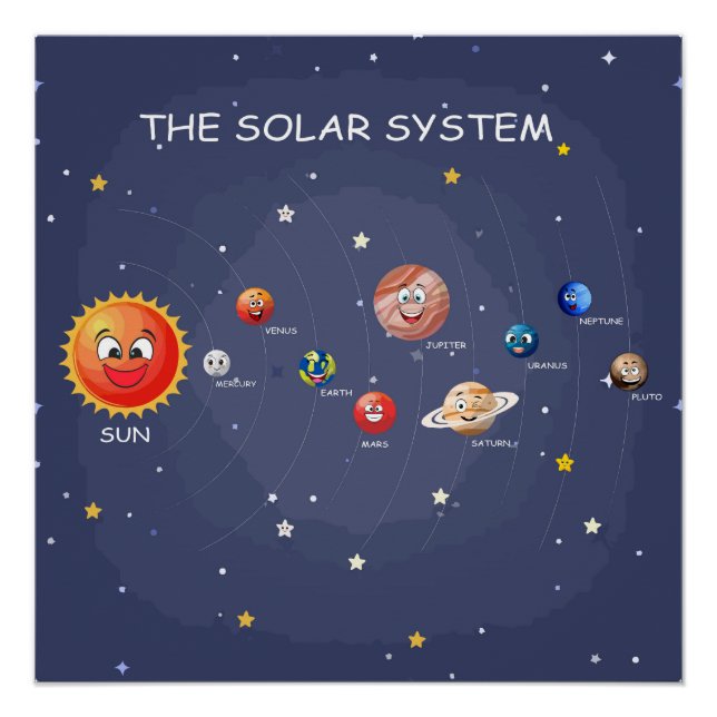 Póster Sistema Solar Planeta Meninos Glossy Poster (Frente)