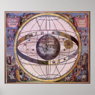Póster Sistema solar Ptolemaic antigo, Andreas Cellarius