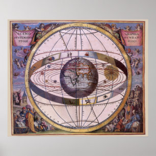 Póster Sistema Solar Ptolomaico Antigo, Andreas Cellarius