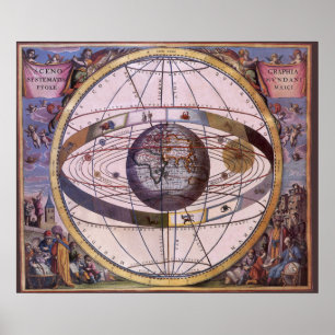 Póster Sistema Solar Ptolomaico Antigo, Andreas Cellarius