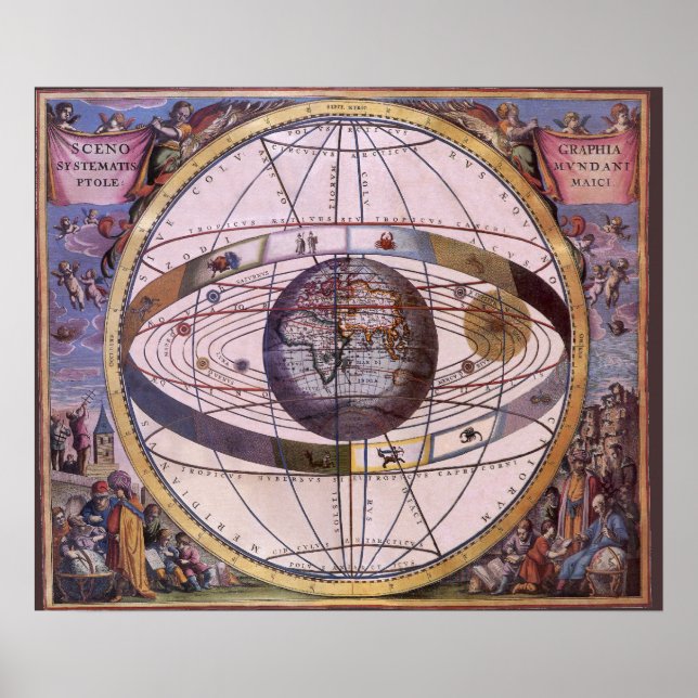 Póster Sistema Solar Ptolomaico Antigo, Andreas Cellarius (Frente)