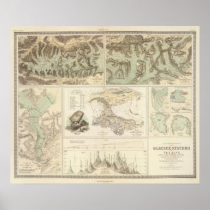 Poster Sistemas de geleiras de Alpes