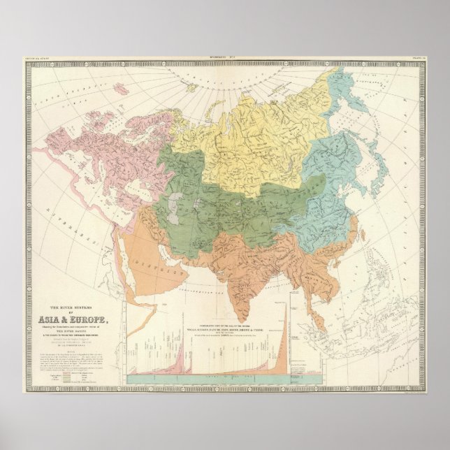 Poster Sistemas fluviais da Ásia, Europa (Frente)