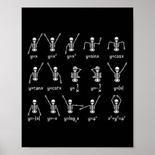 Poster Skeleton Dance Figures Equação Professor de Matemá