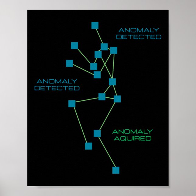 Poster Sls Ghost Hunting Paranormal Investigation Ghost H (Frente)