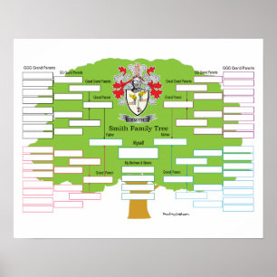 Póster Smith Casaco of Arms