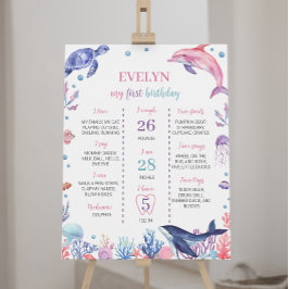 Poster Sob o Sinal de Milestone de Aniversário do Sea Dol