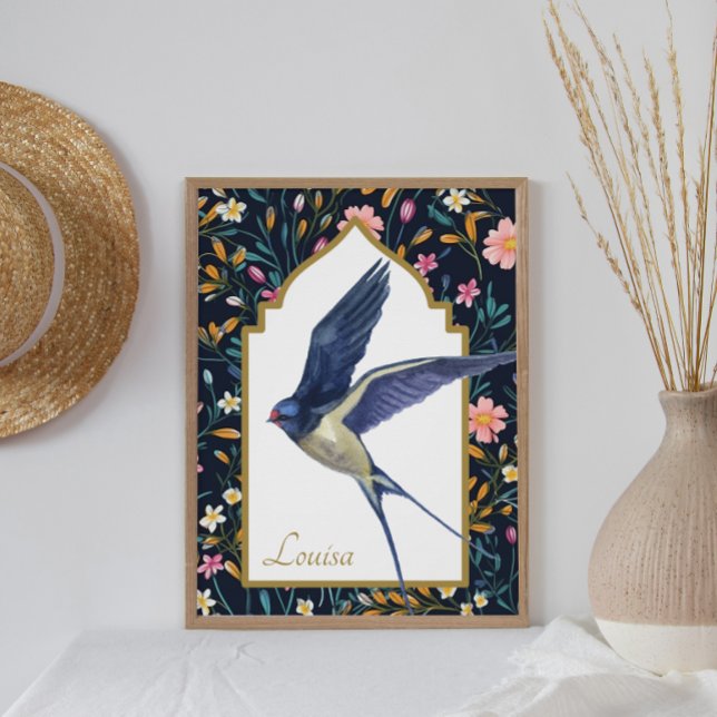 Póster Soberania De Pássaros-Pássaros (Criador carregado)