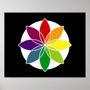 Poster Sobreposição de cores3