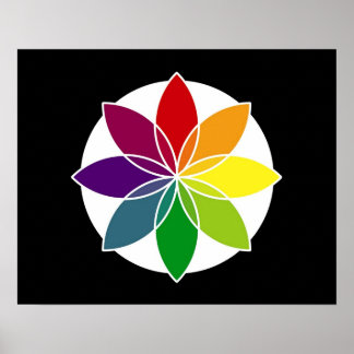 Poster Sobreposição de cores3