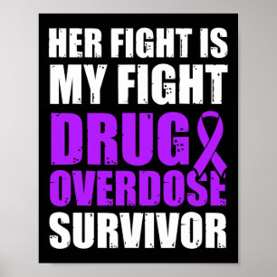 Poster Sobrevivência do Guerreiro em Sobredosagem de Medi