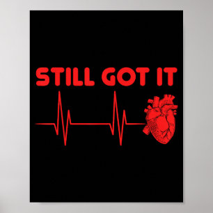 Poster Sobrevivência Doença Vascular Cirurgia Cardíaca Ab
