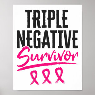 Poster Sobrevivência Tripla Negativa - Cancer Da Mama Tnb