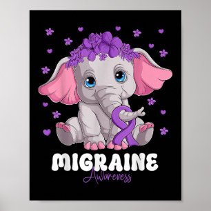 Poster Sobrevivente de Fita Roxa Sensibilização