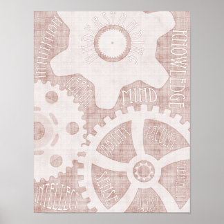 Póster Sociedade dos Intelectuais do Novo Século IV