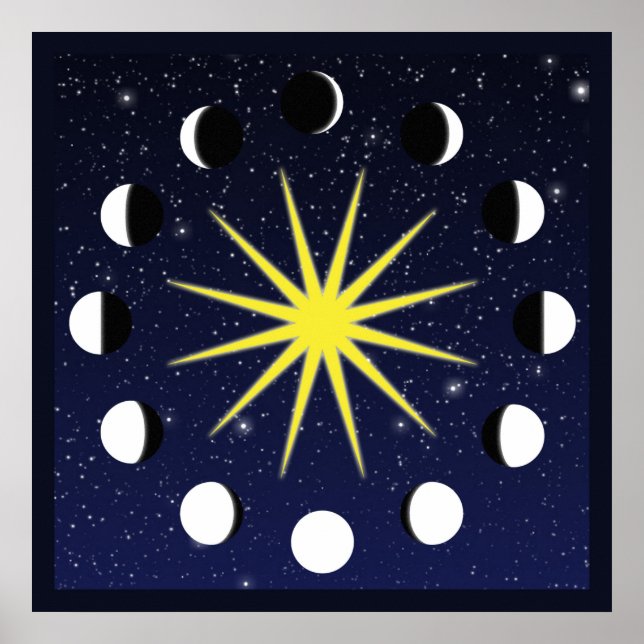 Poster Sol, fases da lua e estrelas (Frente)