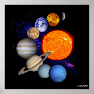 Póster Solar System Sun Planets Via Látea Ciência Galáxic