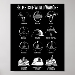 Poster Soldados da Primeira Guerra Mundial Capacitam Gráf